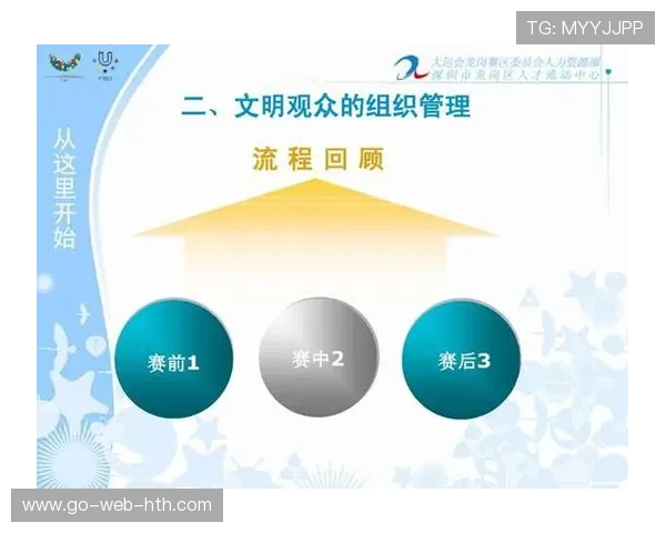 联盟推动青少年赛事观赛教育培养文明观赛习惯,观赛要求 联盟推动青少年赛事观赛教育培养文明观赛习惯,观赛要求