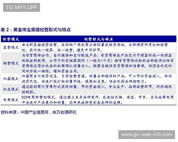 维戈塞尔塔若打造完整成长链，俱乐部经济将稳步增长